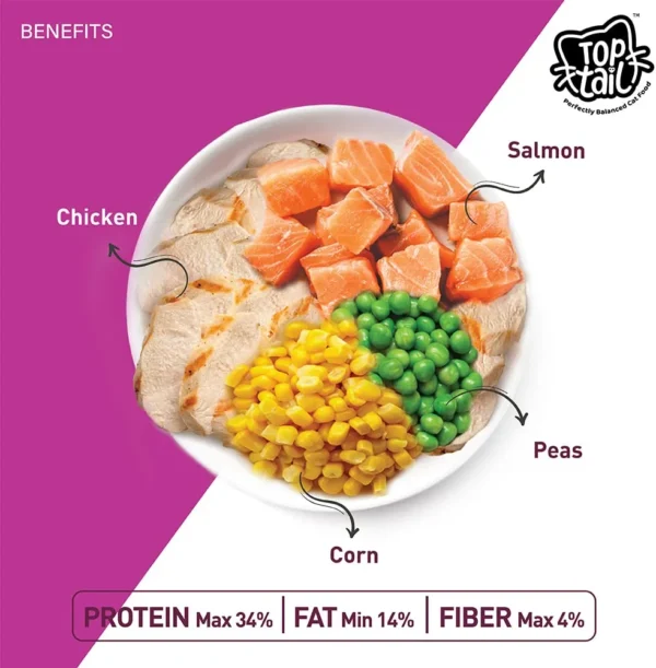 Top tail Kitten Dry Cat Food - 1.1 Kg (Upto 12 Months) | Perfectly Balanced Cat Food with Salmon & Chicken | Fortified with Vitamins & Minerals - Image 4